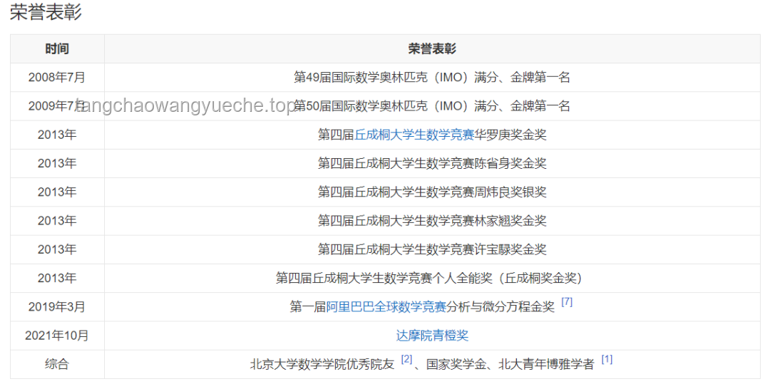 韦东奕身体状况与家属回应对比分析